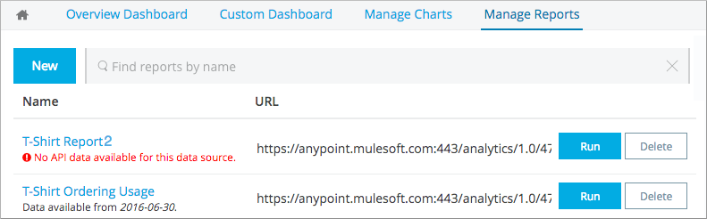 Analytics report execution interface showing data collection status and available metrics